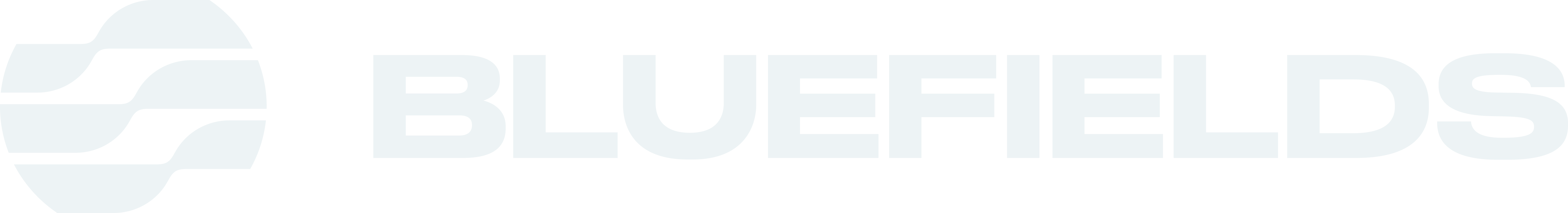 Bluefields Specialty logo