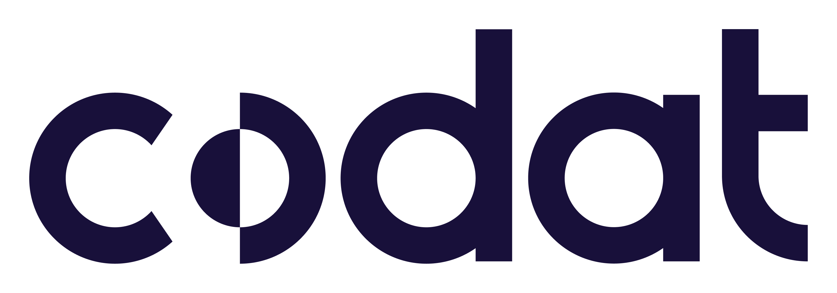 Codat logo