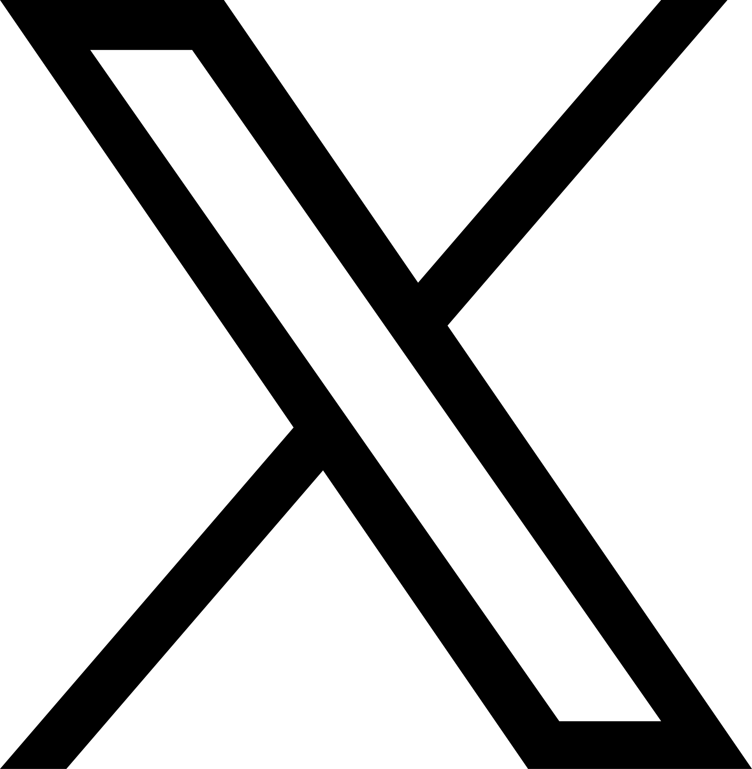 EIP logo