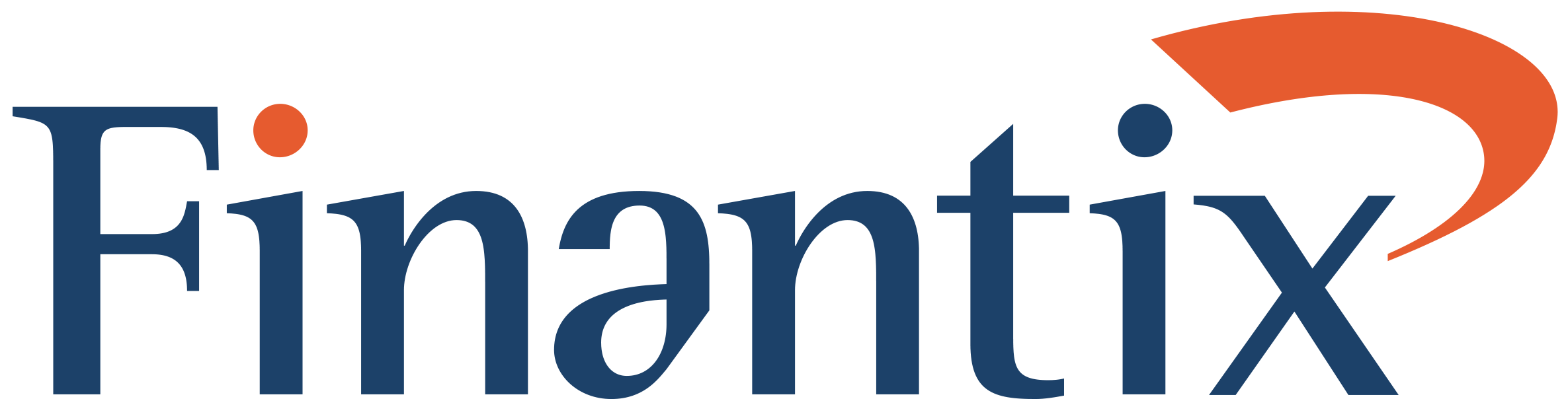 Finantix logo