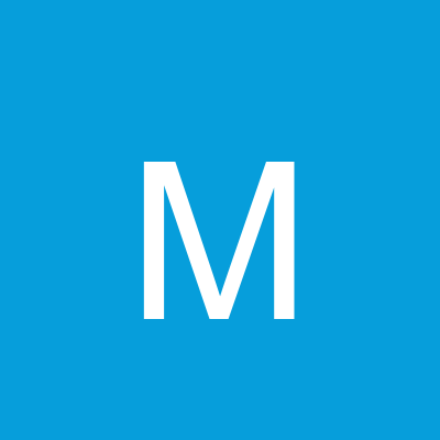 Makeitright logo